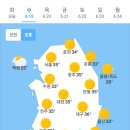 오늘의 날씨🌞☔️☃️, 2024년 6월 19일 수요일 이미지