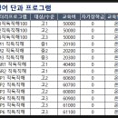 청류학원