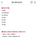 수제빵베이커리 이미지