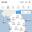 🏝8월 26일 목요일 간추린 뉴스와 날씨🏝 이미지