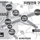 신항만에너지 이미지