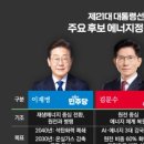 선에너지 이미지