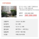 망포1차아이파크 이미지