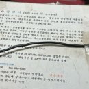 궈쉐이 이미지
