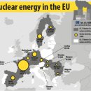 유럽 원자력 발전소 상황 이미지