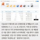 봉암마트 이미지