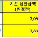 (주)인트로바이오파마 이미지