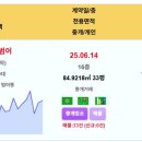 대구 실거래 힐스테이트범어 15억 힐스테이트대명센트럴2차 신고가 빌리브범어 범어에일린의뜰 대우트럼프월드수성 빌리브루센트 수성알파시티동화 이미지