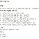 세븐일레븐 분당정자점 이미지