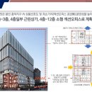 흥덕약국 이미지