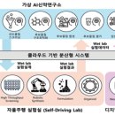 (주)메디슨인사이트 이미지