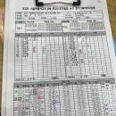 7월 9일 성보고 2경기 결과 이미지