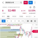 (주)태양중공업 이미지