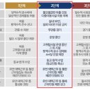 아카비전교육