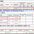 행정사 김인호 사무소 네이버블로그