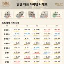 주식회사 이브이패스