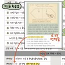 남북지문 | [공지] [2026 한능검 대비] 한국사 총정리 노트 우쑤판서 시즌2 키워드 업데이트