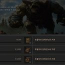 [이벤트] ‘초월자의 성채 탐사’ 이벤트 안내 이미지