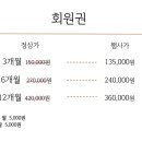 G-클래스 짐 이미지