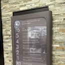 울산 미용실 추천 퍼스널 맞춤상담 후 예다연 업스퀘어점 톤다운 염색 후기