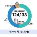 구로-공단-구로-13 이미지