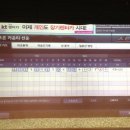 운정 제일 스크린골프존 이미지