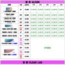 으뜸플러스안경 김포고촌점 이미지