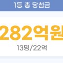 장안평역3번출구가판대 네이버블로그
