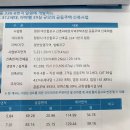 산호동439 이미지