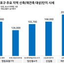 아이언키