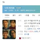 수색-006 | [미니드라마] 163. 나의아저씨 2018년 16부작 완결 TVN 박해영 작가