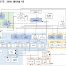 엠에스에너지 이미지