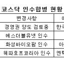 엠피오에스 이미지