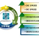 해피라이프 솔루션