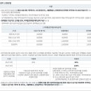 한라비발디_서 이미지