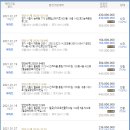 능곡힐스테이트 이미지