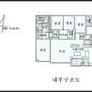 성복뱅크공인중개사사무소 이미지