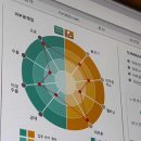 리멤버피부과의원(강서마곡점) 이미지