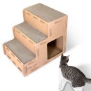 냥스타 | 네이처펫 고양이 계단형 스텝 스크래처 하우스 한 달 사용 후기: 우리 집 냥이 최애템 등극!