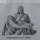 “피에타”, 신이여 불쌍히 여기소서, 이미지