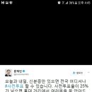 사전투표 25프로 넘깁시다..... !! 이미지