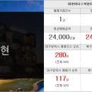 상현자이신세계 공인중개사사무소 이미지