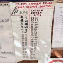 이동-8 | [튀르키예여행8] 카쉬 -&gt; 페티예 이동 카푸타쉬 해변, Nautical Hotel 후기