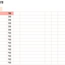앤씨애듀 이미지
