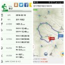 청평 윗삼거리 | 대금산 180218