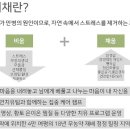 산들소리생활건강