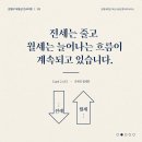 더뉴부동산공인중개사사무소 티스토리