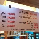 백년족발석사