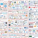 알짜부동산중개사무소 이미지