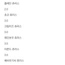 상무청과